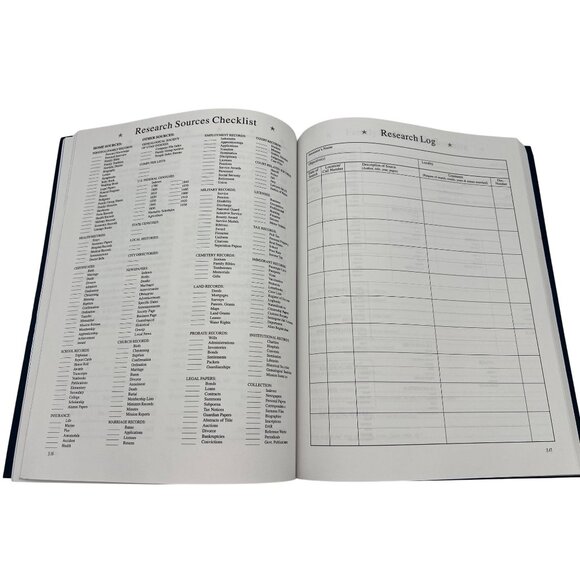 The Tillers In America Genealogical Book 1790 - 1997 by Halberts Paperback - Picture 5 of 8